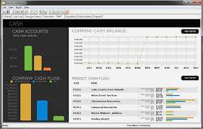 FOUNDATION Construction Accounting the Best Payroll Software for Your Construction Company